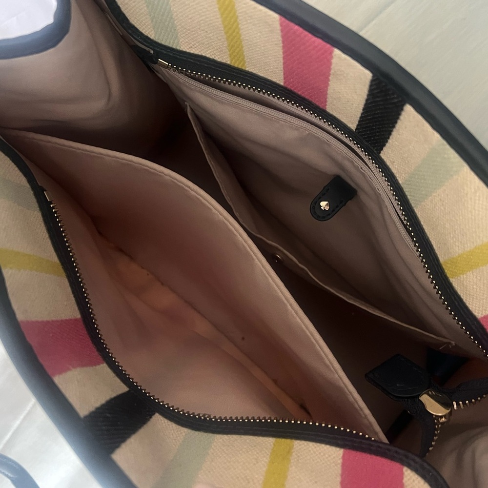 Kate Spade Striped Multicolor Tote Bag - Picture 5 of 8
